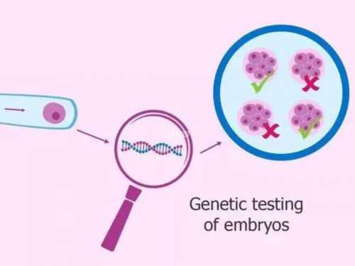 2026杭州人工授精生男孩医院排名，附助孕费用和成功率