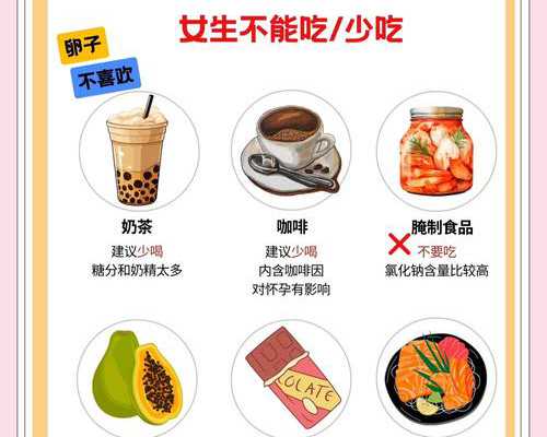 移植后黄金 72 小时 | 5 大注意事项✨