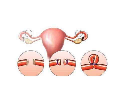 试管婴儿温州一医好不好！别忘了带身份证和就医卡