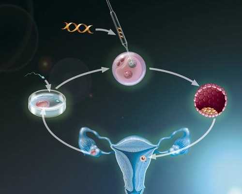 福建三代试管能供卵的地方可以决定生男生女吗(福建三代试管能供卵的地方三